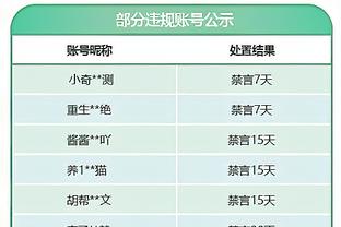 迪马：国米已选定布坎南替代夸德拉多，正等待张康阳授权